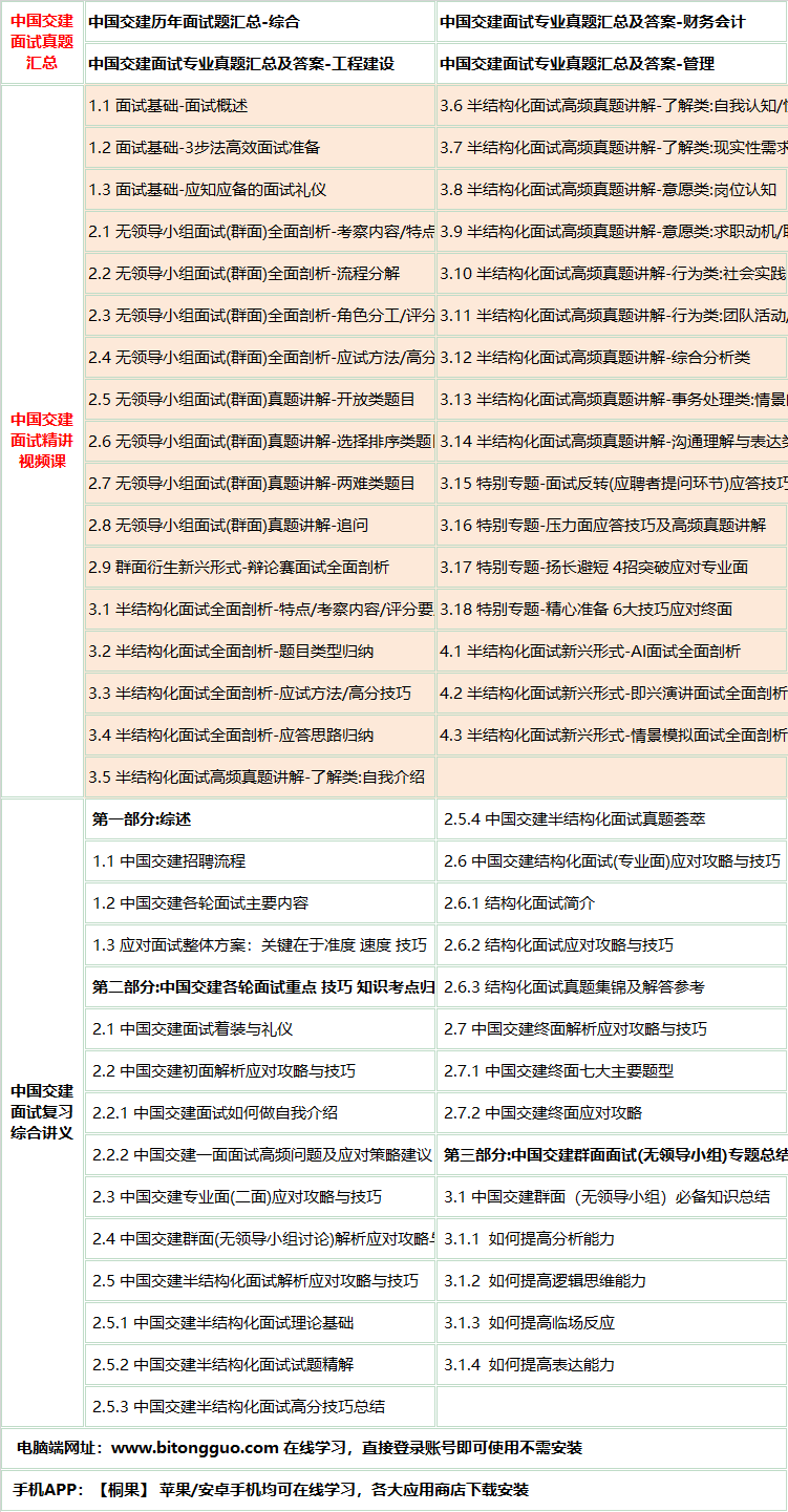 406zhongguojiaojianms.png
