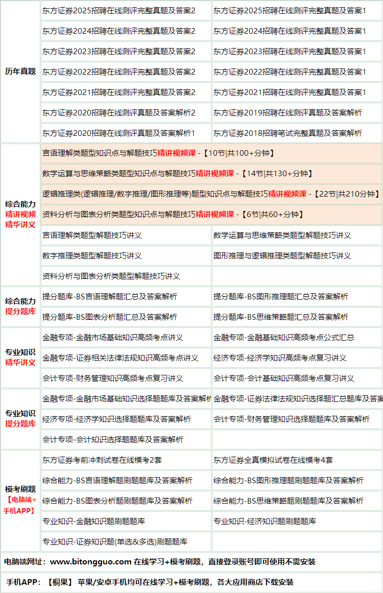 182dongfangzhengqu.png
