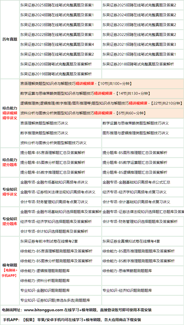 182dongwuzhengquan.png