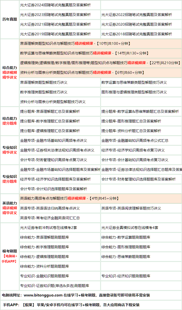 182guangdazhengqua.png