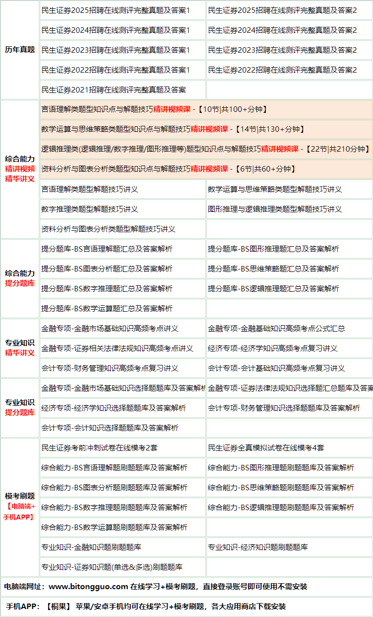 182minshengzhengquan.png