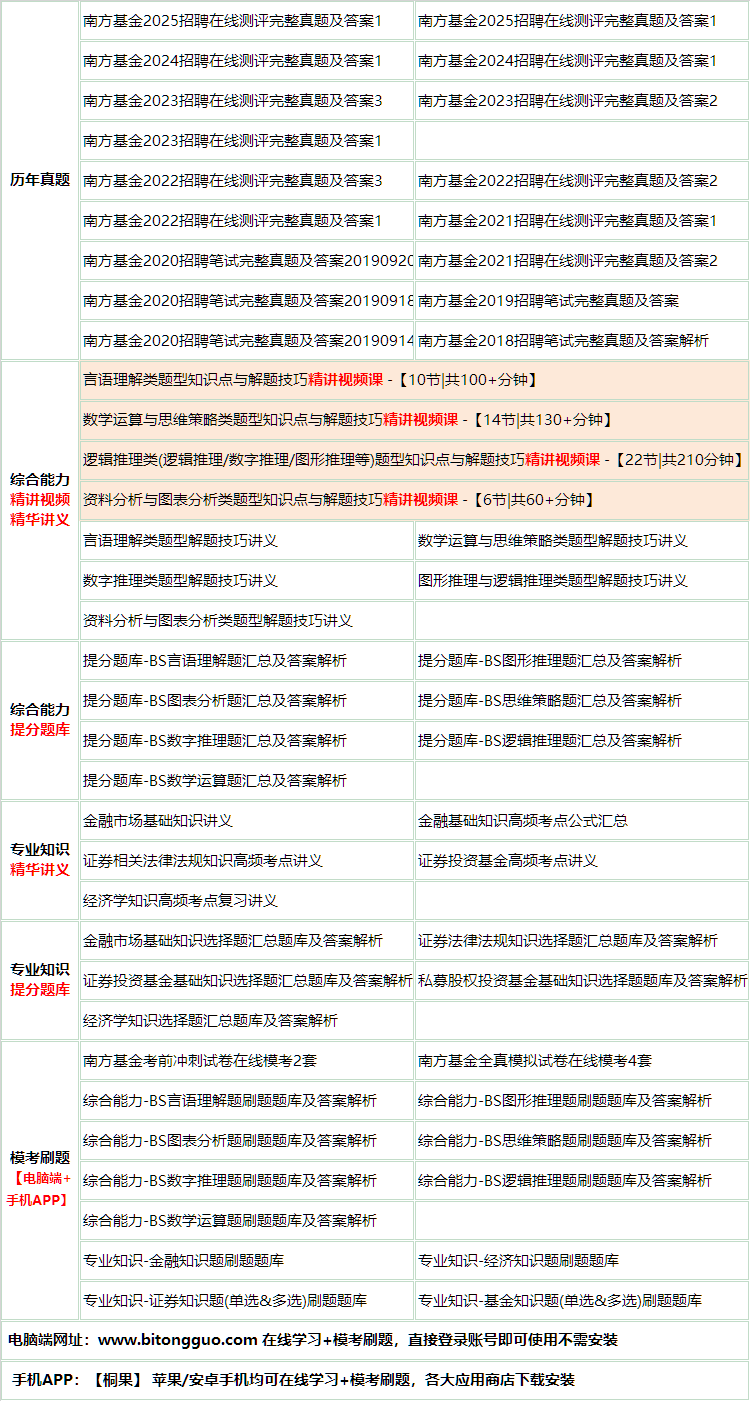 182nanfangjijin.png