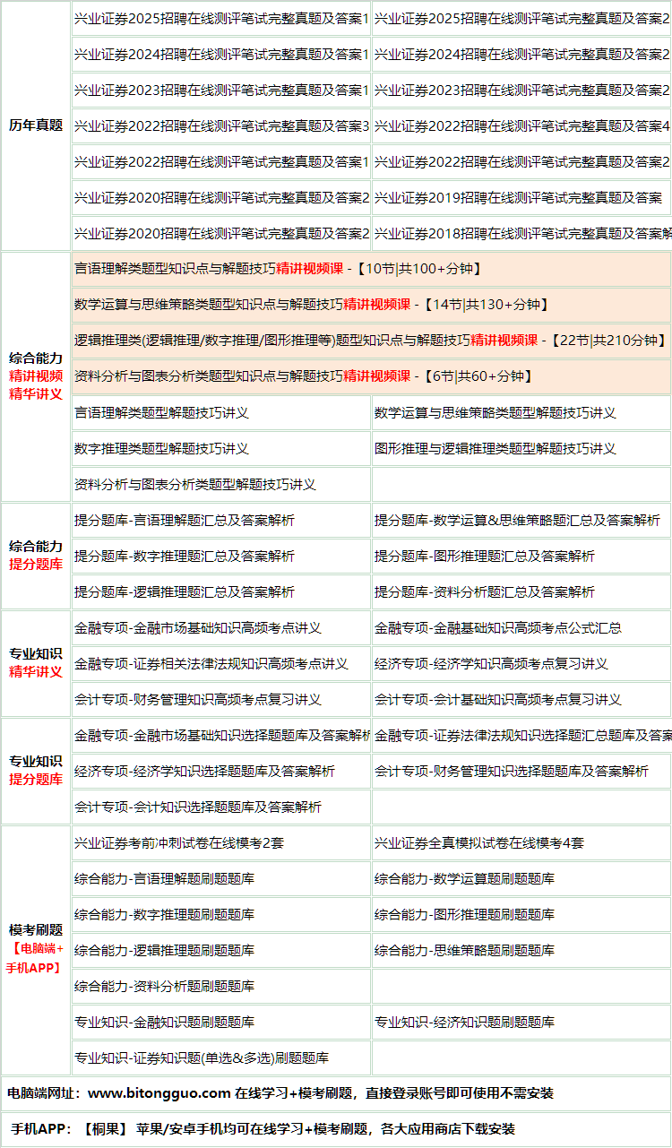 182xingyezhengquan.png