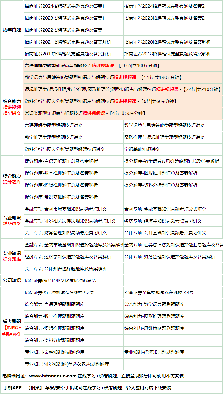 182zhaoshangzhengq.png
