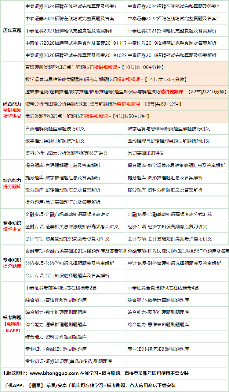 182zhongtaizhengqu.png