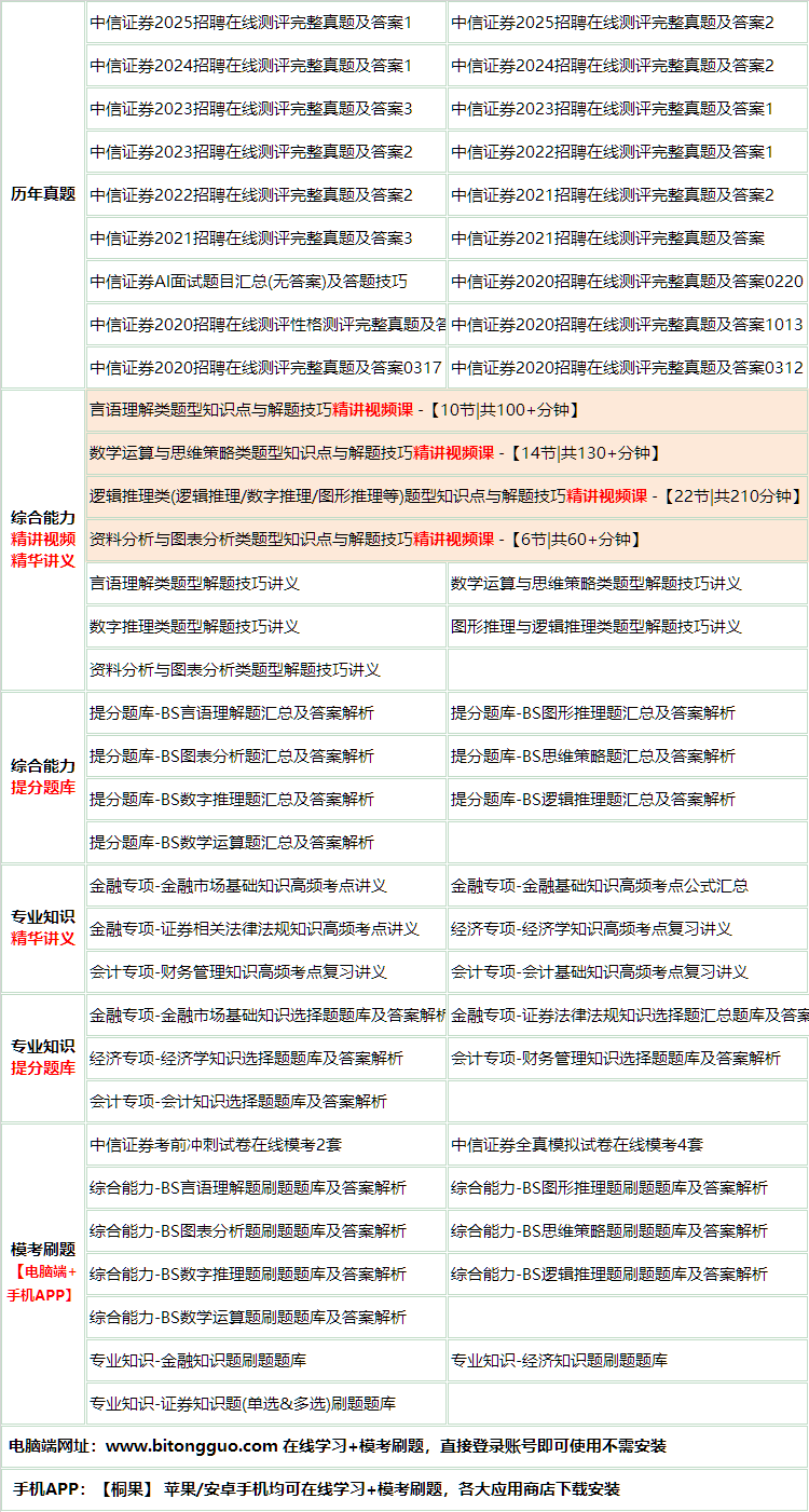182zhongxinzhengqu.png