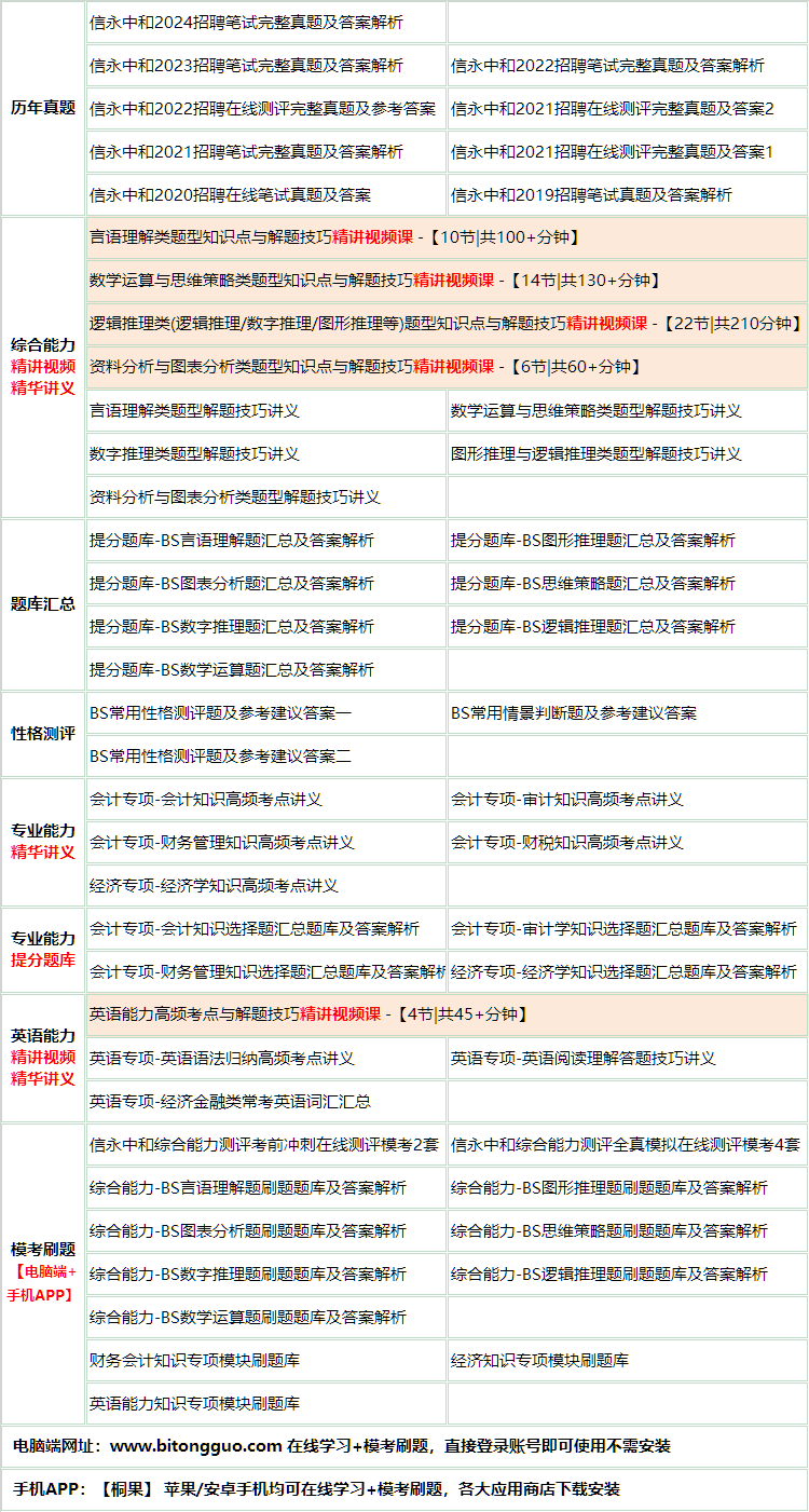 1xinyongzhonghe.png