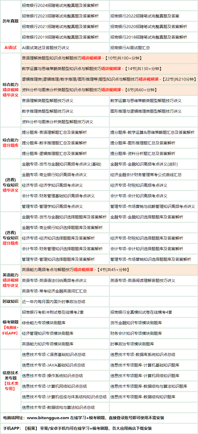 24zhaoshangyinxing.png