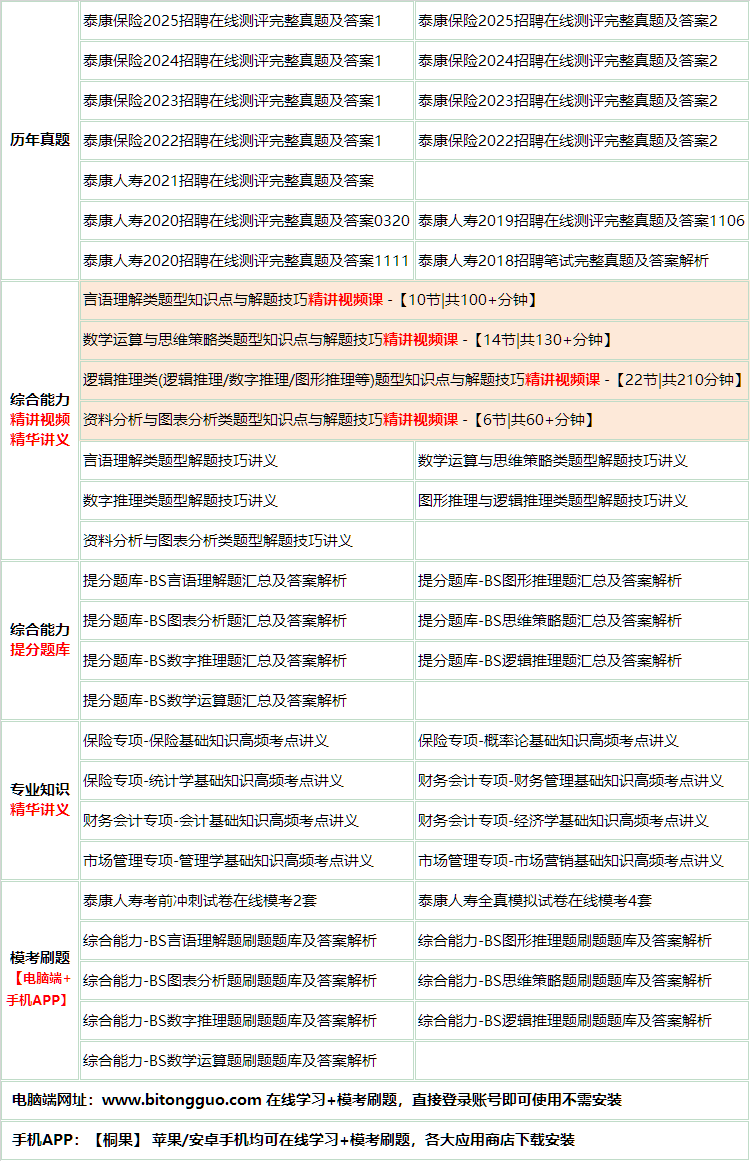 250taikangrenshou.png