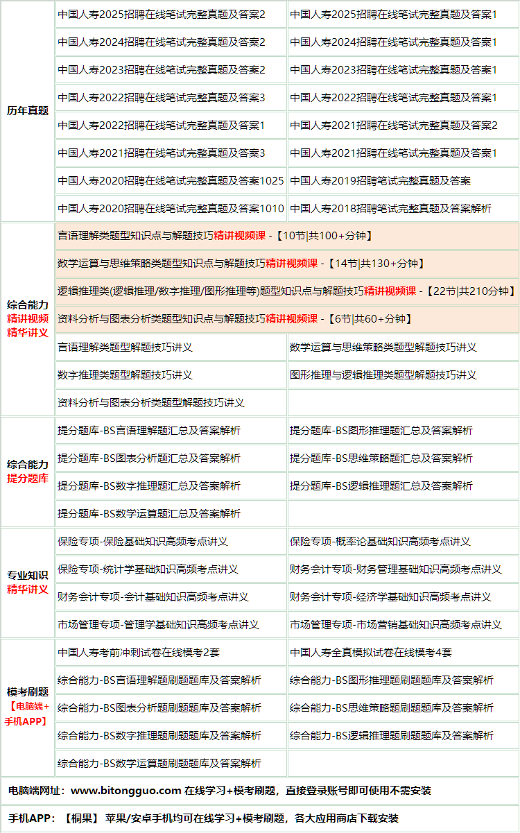 250zhongguorenshou.png