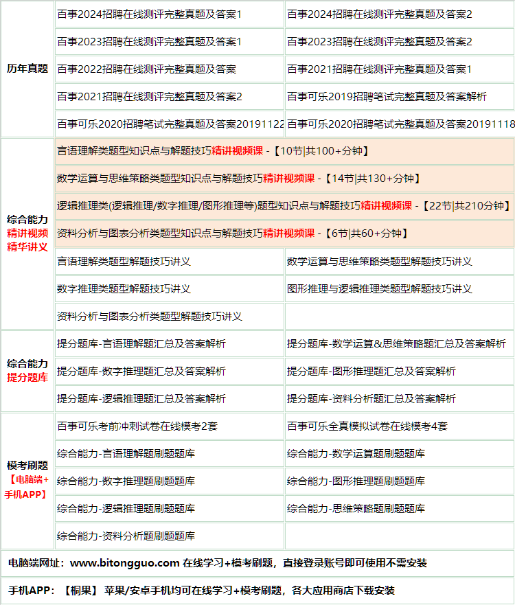 269baishikele.png