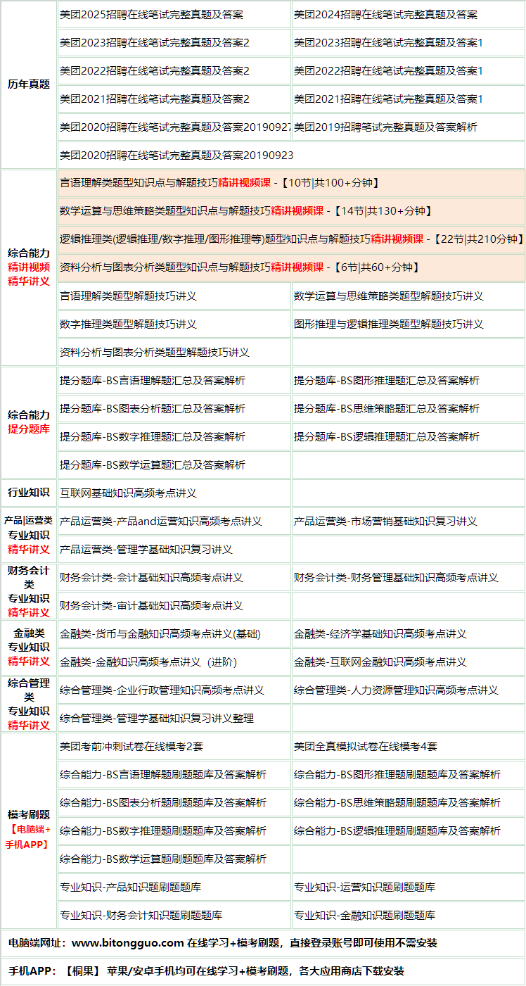 306meituanfeijishu.png