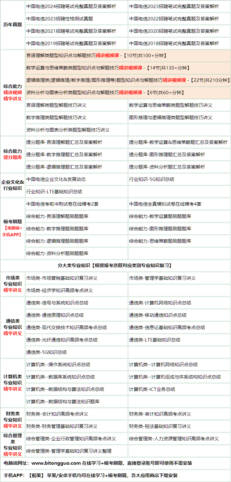 306zhongguodianxin.png