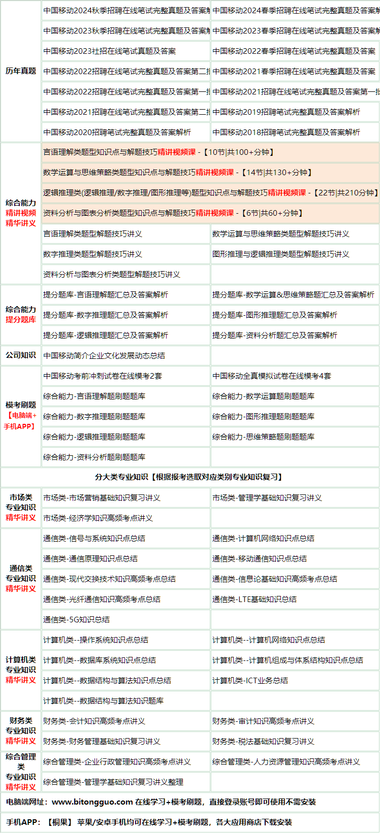 306zhongguoyidong.png
