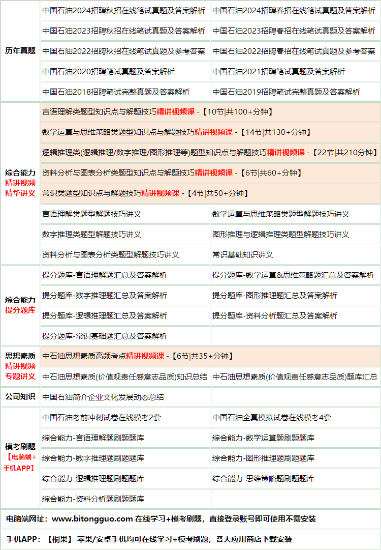 346zhongguoshiyou.png