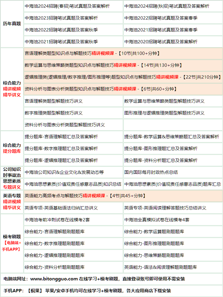 346zhonghaiyou.png