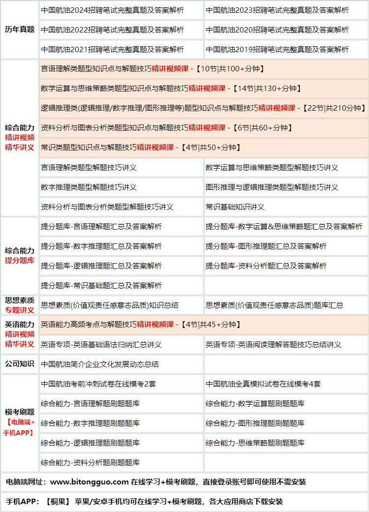 347zhongguohangyou.png