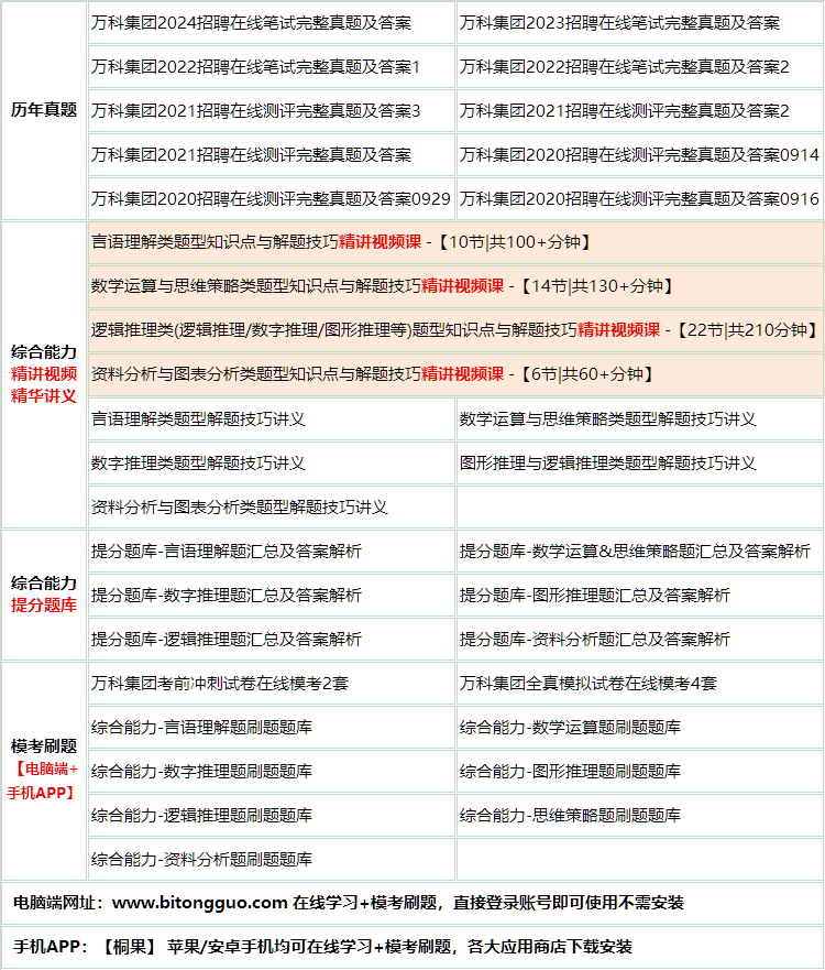 405wankejituan.png