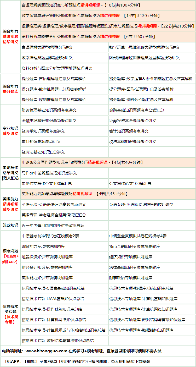 431zhongzhaideng.png